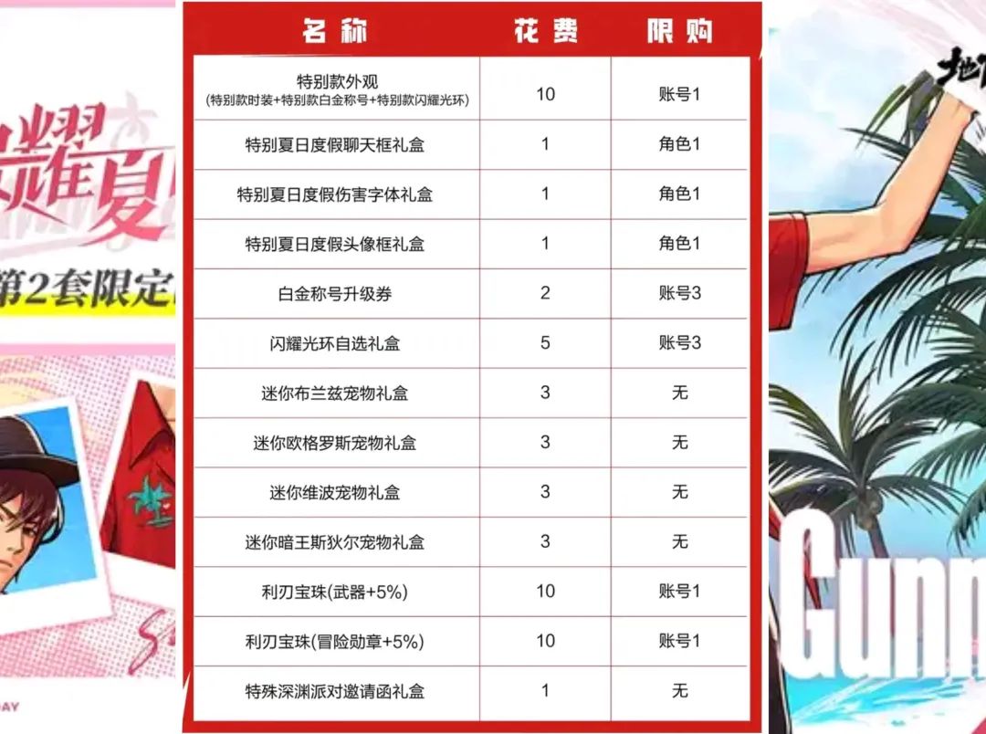 【DNF手游】夏日商店流出、史诗跨界石置换、灵悦币是否通用 - 游戏熊